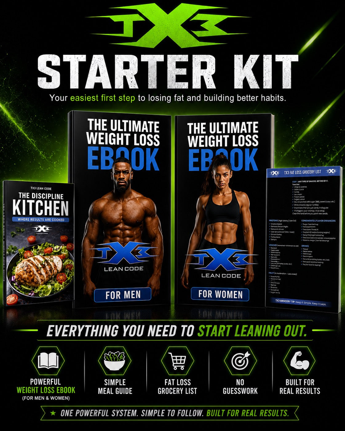 TX3 Weight Loss Starter Kit